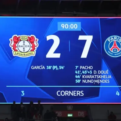 Champions League Sets New Scoring Record